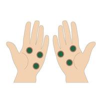 Two palms with coronavirus.Method of transmission of coronavirus.Pandemic.Vector illustration.Hands close up vector