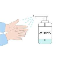 Hand hygiene with antiseptic.Protection from bacteria and coronavirus.Preventing infection. A bottle of antiseptic and two palms.Flat illustration.Vector map vector