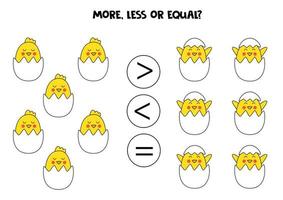 More, less, equal with cute Easter birds. vector