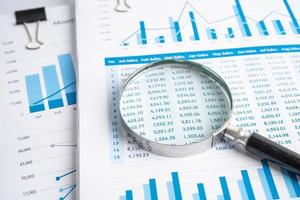Magnifying glass on charts graphs paper. Financial development, Banking Account, Statistics, Investment Analytic research data economy, Stock exchange trading, Business office company meeting concept. photo