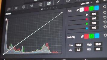 Color grading graph or RGB colour correction indicator on monitor photo