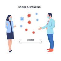 Social distancing, keep distance in public society people to protect from COVID-19 coronavirus outbreak spreading concept, businessman and woman keep distance away in the meeting with virus pathogens vector