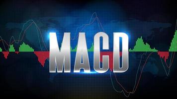 abstract background of MACD indicator technical analysis graph vector