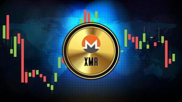 abstract futuristic technology background of Monero XMR Price graph Chart coin digital cryptocurrency