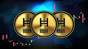 abstract futuristic technology background of Hedera HBAR Price graph Chart coin digital cryptocurrency vector