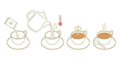 Instruction How to make instant coffee outline doodle hand drawn vector illustration