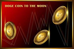 Doge coin cryptocurrency trading banner illustration vector
