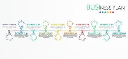 idea de negocio de presentación de plantilla infográfica de línea de tiempo con iconos, opciones o pasos. las infografías para ideas de negocios se pueden usar para gráficos de datos, diagramas de flujo, sitios web, pancartas. vector