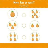 More, less or equal. Count and compare the number. Worksheets for kids education. Maths vector