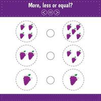 More, less or equal. Count and compare the number. Worksheets for kids education. Maths vector