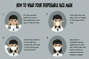 instructions on how to properly wear your face mask vector