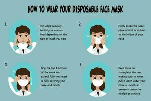 instructions on how to properly wear your face mask vector