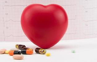 Toy heart with pills on electrocardiogram background. Concept healthcare. Cardiology - care of the heart photo