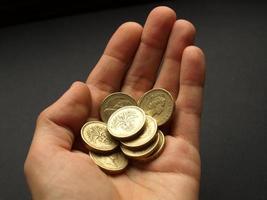 Hand holding one Pound coins photo