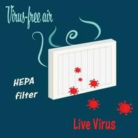 HEPA filter removing contaminants and viruses from the air vector