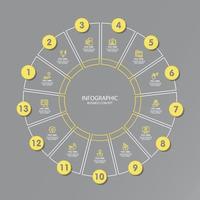 Yellow and Gray colors for circle infographic with thin line icons. 13 options or steps for infographics. vector