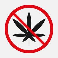 No weed sign. Vector illustration isolated on white background.