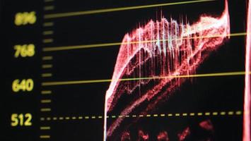 Color grading graph or RGB colour correction indicator on monitor photo