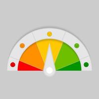 calificación del medidor de satisfacción del cliente. elemento gráfico conceptual de tacómetro, velocímetro, indicadores, puntuación. vector