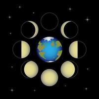 Moon phases. Rotation of the moon around the earth. vector