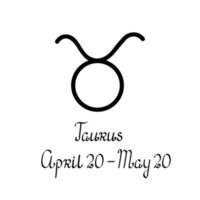 Zodiac symbol, its name and dates vector illustration pictogram for astrology, horoscope, linear icons in simple hand drawn style