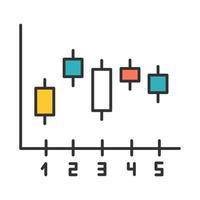 Candlestick chart color icon. Box plot graph. Business diagram. Finance report. Economical research. Marketing infochart. Data presentation and visualization. Isolated vector illustration