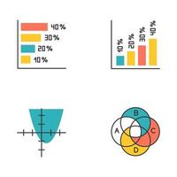 Chart and graph color icons set. Horizontal and vertical histogram with interest rates. Function curve. Venn diagram with letter indexes. Trigonometry study. Business. Isolated vector illustrations