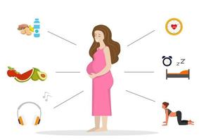 mujer embarazada es necesario nutrir al niño en el estómago y hacer ejercicio ligero, comer lo suficiente y descansar. vector de ilustración de dibujos animados de estilo plano