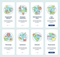 Food issues onboarding mobile app screen set. Additives and gmo products walkthrough 4 steps graphic instructions pages with linear concepts. UI, UX, GUI template. Myriad Pro-Bold, Regular fonts used vector