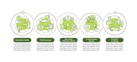 detener los cambios climáticos plantilla infográfica de círculo verde. visualización de datos con 5 pasos. gráfico de información de la línea de tiempo del proceso. diseño de flujo de trabajo con iconos de línea. innumerables fuentes pro-negrita y regulares utilizadas vector