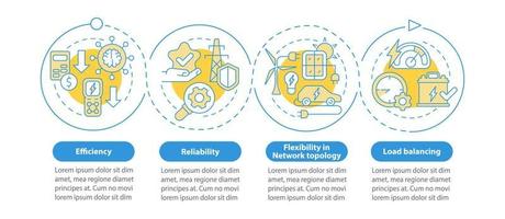 Smart grid features blue circle infographic template. Data visualization with 4 steps. Process timeline info chart. Workflow layout with line icons. Myriad Pro-Bold, Regular fonts used vector