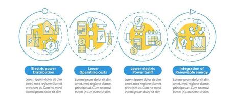 características de red inteligente plantilla infográfica de círculo azul. visualización de datos con 4 pasos. gráfico de información de la línea de tiempo del proceso. diseño de flujo de trabajo con iconos de línea. innumerables fuentes pro-negrita y regulares utilizadas vector