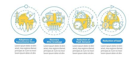 Applications of smart grid blue circle infographic template. Data visualization with 4 steps. Process timeline info chart. Workflow layout with line icons. Myriad Pro-Bold, Regular fonts used vector