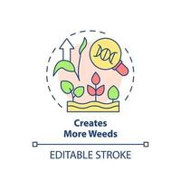 Creates more weeds concept icon. Wild plants. Herbicides. Disadvantages of gmo abstract idea thin line illustration. Isolated outline drawing. Editable stroke. Arial, Myriad Pro-Bold fonts used vector