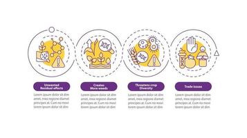 Disadvantages of gmo loop circle infographic template. Data visualization with 4 steps. Process timeline info chart. Workflow layout with line icons. Myriad Pro-Bold, Regular fonts used vector