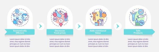 Advantages of gmo infographic template. Food issues. Data visualization with 4 steps. Process timeline info chart. Workflow layout with line icons. Myriad Pro-Bold, Regular fonts used vector