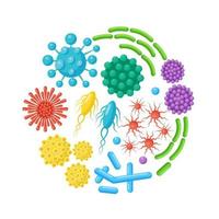 Set of bacteria, microbes, virus, germs. Disease-causing object isolated on background. Bacterial microorganisms, probiotic cells. Vector cartoon design.