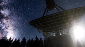 astronomical observatory under the night sky stars