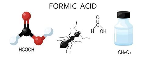 conjunto de solución de ácido fórmico en botella azul aislado sobre fondo blanco. fórmula química estructural y modelo de molécula, hormiga, botella. vector