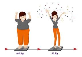 una mujer que tiene la intención de perder peso hasta que su cuerpo vuelva a tener proporciones normales. vector