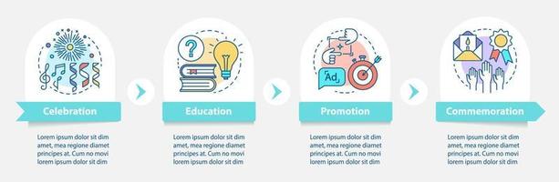 Event purposes vector infographic template. Celebration, education, promotion, commemoration. Data visualization with four steps and options. Process timeline chart. Workflow layout with linear icons