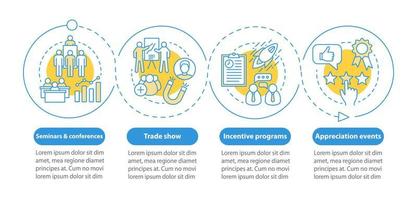 Corporate event management vector infographic template. Seminars, conferences, incentive programs, appreciation events. Data visualization. Process timeline chart. Workflow layout with linear icons