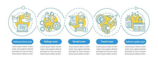 plantilla infográfica vectorial de tipos de estafa. elementos de diseño de presentación de negocios. estafa de alquiler visualización de datos con cinco pasos y opciones. gráfico de línea de tiempo del proceso. diseño de flujo de trabajo con iconos lineales vector