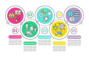 Lifestyle types vector infographic template. Creative. Business presentation design elements. Data visualization with five steps and options. Process timeline chart. Workflow layout with linear icons