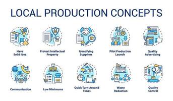 Local production concept icons set. Planning and launching small business. Commercial activity. Company management idea thin line illustrations. Vector isolated outline drawings. Editable stroke