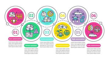 plantilla de infografía vectorial de etapas de coche sin conductor. elementos de diseño de presentación de negocios. visualización de datos con seis pasos y opciones. gráfico de línea de tiempo del proceso. diseño de flujo de trabajo con iconos lineales vector