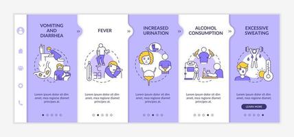 Dehydration causes onboarding vector template. Responsive mobile website with icons. Web page walkthrough 5 step screens. Loss of water factors color concept with linear illustrations