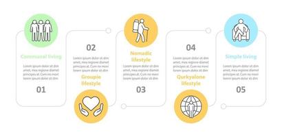 Lifestyle types vector infographic template. Nomadic. Business presentation design elements. Data visualization with five steps and options. Process timeline chart. Workflow layout with linear icons