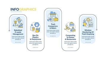 Robotised recycling vector infographic template. Waste management presentation outline design elements. Data visualization with 5 steps. Process timeline info chart. Workflow layout with line icons