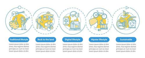 plantilla infográfica vectorial de tipos de estilo de vida. elementos de diseño de presentación de negocios. visualización de datos con cinco pasos y opciones. gráfico de línea de tiempo del proceso. diseño de flujo de trabajo con iconos lineales vector